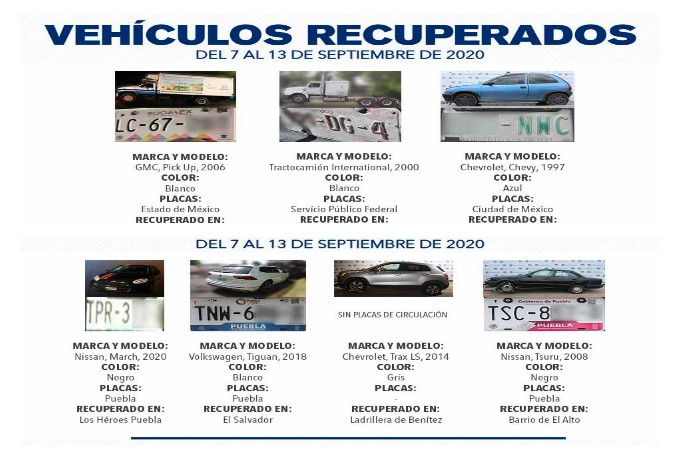  SSC recuperó ocho automóviles con reporte de robo en Puebla
