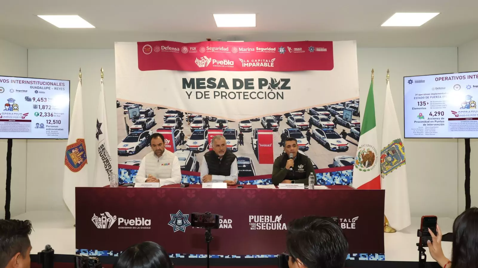 SSC de Puebla implementa estrategias de seguridad y baja la incidencia delictiva en la ciudad